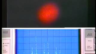 Laser fundamentals II Laser transverse modes  MIT Video Demonstrations in Lasers and Optics [upl. by Lrig]