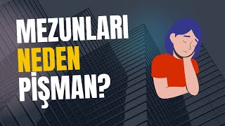 Uluslararası Finans Mezunları Neden Pişman [upl. by Eniac857]