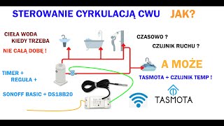 151 Maszynownia z pompą ciepła Jak przygotować kotłownie pod montaż pompy ciepła [upl. by Ingold]