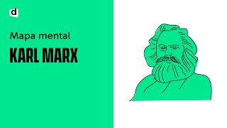 KARL MARX  Filosofia  Mapa Mental  Quer Que Desenhe [upl. by Eatnuahs]