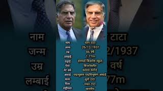 Ratan tata biography ratantata [upl. by Tally832]