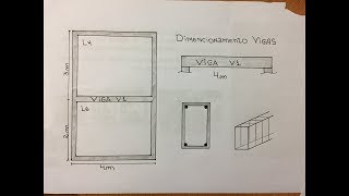 DIMENSIONAMENTO DE VIGAS PARTE 5 TAXA DE ARMADURA MÍNIMA TRANSVERSAL ou ESTRIBOS PASSO A PASSO [upl. by Cleti366]