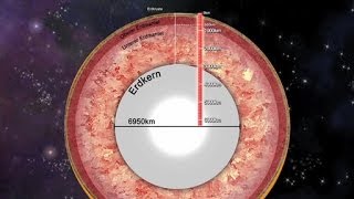 Erdinneres  von der Erdoberfläche zum Erdkern  Trailer Schulfilm Geographie [upl. by Ecnerrot]