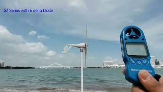 High efficiency Wind turbine generator outdoor test [upl. by Suedama136]