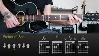 Creedence Clearwater Revival  Fortunate Son  Easy Guitar Lesson Tutorial with Chords and Rhythm [upl. by Lysander112]