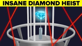 The Most Insane Diamond Heist The Millennium Dome Diamond Heist [upl. by Nerita116]