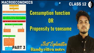 Consumption function part 3  Macroeconomics class12 economics commerce [upl. by Jem]