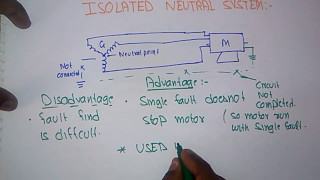 EARTH NEUTRAL SYSTEM ISOLATED NEUTRAL SYSTEM CIRCUIT DIAGRAM OF EARTH NEUTRAL SYSTEM [upl. by Hildagarde]