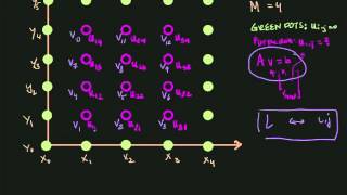 Week 7 618 Lexicographic ordering [upl. by Fleck]