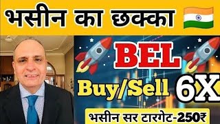 bel share result bhel share latest news bel share result today bel share target bel News today🥳 [upl. by Eshelman]