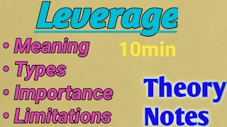 Meaning of Leverage  Types of Leverage  Limitations of Leverage [upl. by Blatt975]