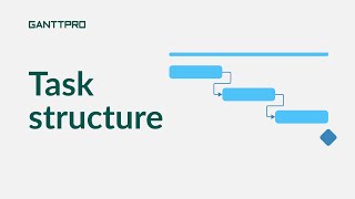 How to structure your tasks in GanttPRO [upl. by Pelletier]