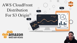 How to set up AWS CloudFront Distribution For S3 Origin [upl. by Nnylassej]