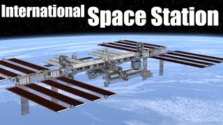 How does the International Space Station work [upl. by Etnoid]