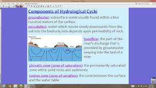 AICE Geo 11 Hydrology Pt 2 [upl. by Merri]