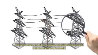 Video Generación Transmisión y Distribución de Energía Eléctrica [upl. by Urien206]