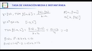 TASA DE VARIACIÓN MEDIA E INSTANTÁNEA HD [upl. by Pentheas]