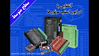 step motor 7  آشنایی کامل با استپر موتورها بخش هفتم [upl. by Enia330]