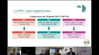 ADMINISTRATIF Le reclassement et la Période préparatoire au reclassement PPR [upl. by Erdnaek593]