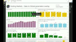 Power BI for Market Analysis [upl. by Lucila]