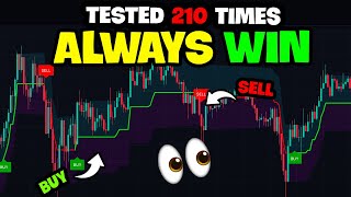 Trader Review New Buy Sell Indicator Beats All Indicators On Tradingview [upl. by Osborn66]