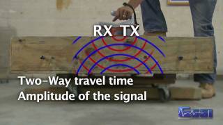 What is Ground Penetrating Radar GPR And how does it work [upl. by Nnylannej]