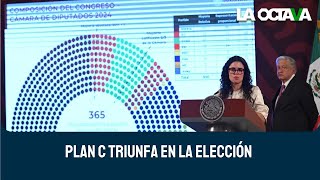 MORENA y ALIADOS LOGRAN el PLAN C y GANAN la MAYORÍA CALIFICADA en el CONGRESO [upl. by Eecart]