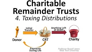 Charitable Remainder Trusts 4 Taxing Distributions [upl. by Erline473]