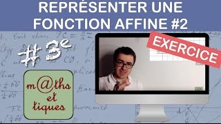 EXERCICE  Représenter une fonction affine coefficients  Troisième [upl. by Vi842]