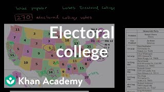 Electoral college  American civics  US History  Khan Academy [upl. by Rafaj]