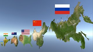 All Country Size Comparison in 3D Animation  Real Scale amp Position  Realistic World Data [upl. by Asira]