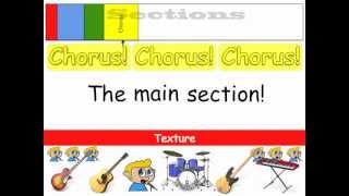 Learn Popular Music Song Structure [upl. by Yancey]