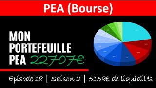 ✔️ MON PORTEFEUILLE PEA BOURSE  EPISODE 18 2021 [upl. by Tonnie]