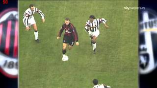 Shevchenko best goal 2001MilJuv [upl. by Keryt]