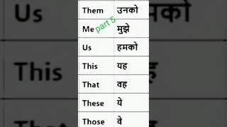 Spoken daily hindi to english trending video shorts education edit reels [upl. by Eiramasil678]