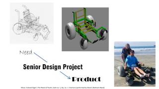 Design FMEA Failure Modes amp Effects Analysis [upl. by Ayoted781]