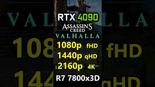 Assassins Creed Valhalla  1080p vs 1440p vs 2160p 4K  RTX 4090 [upl. by Analaj]