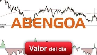 Trading en Abengoa por Marc Ribes en Estrategias Tv 210214 [upl. by Eelreveb677]