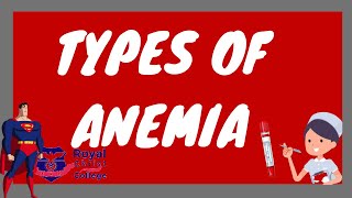 Anemia  Types of anemia Microcytic Normocytic amp Macrocytic causes and symptoms amp Diagnosis [upl. by Notneuq708]