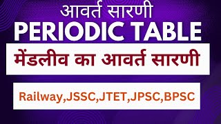 MENDELEEVS PERIODIC TABLEमेंडेलीव की आवर्त सारणी [upl. by Inotna170]