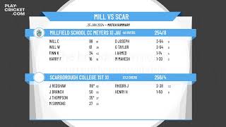 Millfield School CC Meyers XI Jamboree Team v Scarborough College 1st XI [upl. by Vivien]