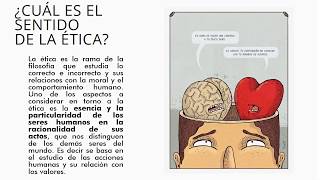 1 2 Significado y sentido del comportamiento ético [upl. by Melitta]