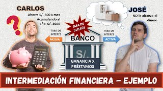 INTERMEDIACIÓN FINANCIERA  Ejemplificación Breve y sencilla [upl. by Ellehcan]