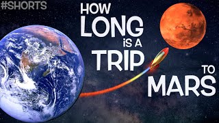 How Long is a Trip to Mars [upl. by Jacob]