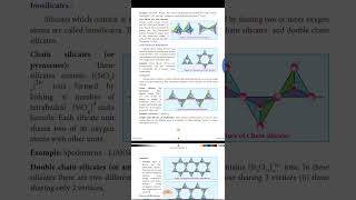 Silicates  Types of Silicates  Ortho silicates  Pyro silicates  Meta silicates Sheet  Zeolites [upl. by Columbine651]