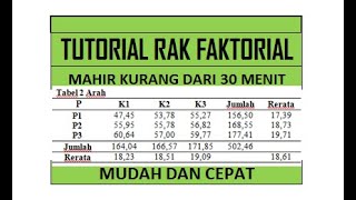 TUTORIAL RAK FAKTORIAL I TEKNIK DASAR I MAHIR KURANG DARI 30 MENIT [upl. by Keare390]