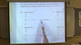 Wave 1 displacementtime graph and displacementdistance graph [upl. by Noman]