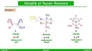 Chiralité et pouvoir rotatoire [upl. by Petey]