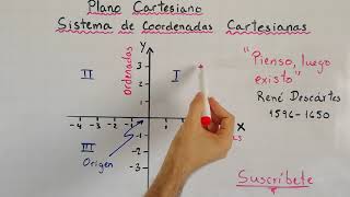 Plano Cartesiano  Sistema de Coordenadas Cartesianas  Definición y conceptos básicos  Clase 1 [upl. by Eirhtug259]