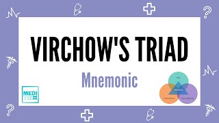 Virchows triad  Mnemonic  Cardiology  Medi Trix [upl. by Terryn]